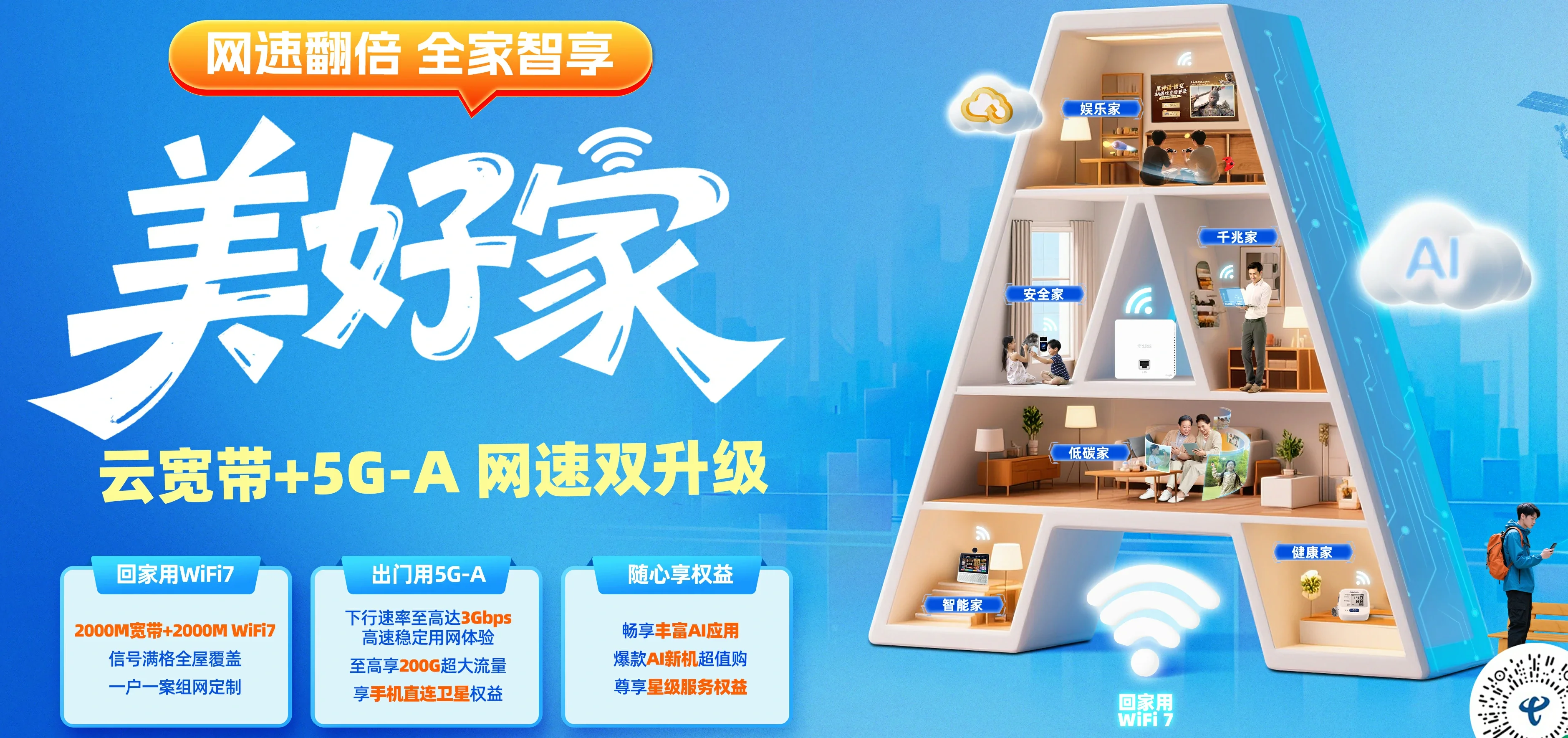 中国电信 湖里区电信宽带 宽带套餐